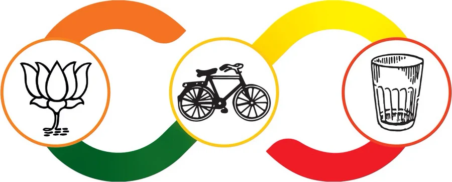 BJP – TDP – JSP